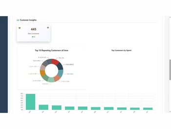 ordermaster customer