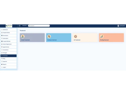 physiosoftware treatment