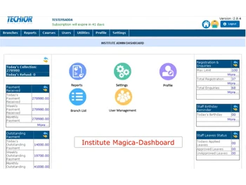Institute Magica-dashboard