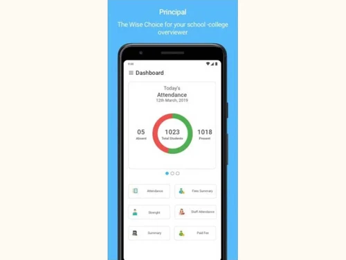 ePrashasan Dashboard