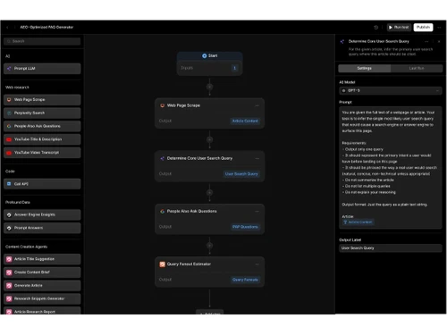 profound-diagramflow