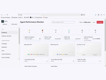 callplus auto dialer Agent