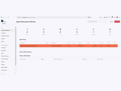 callplus auto dialer performance