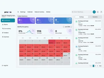 Proppo Dashboard