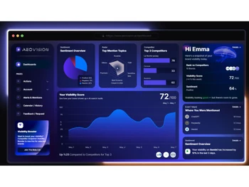 AEO Vision-dashboard