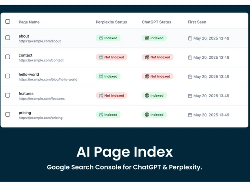 Allmo AI-index