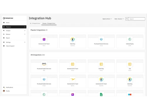 persefoni-integrations