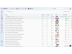 OmniSEO-prompt