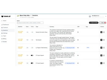 Newo AI-sessions