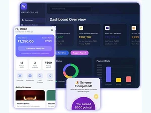 Loyaltyiz-LMS-dashboard