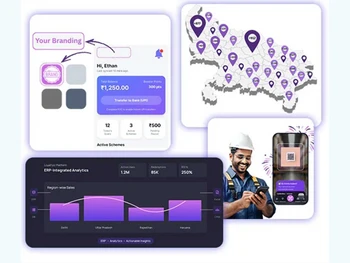 Loyaltyiz-LMS-features