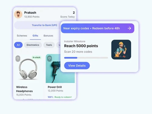 Loyaltyiz-LMS-schemes