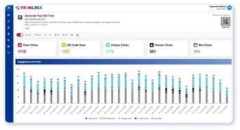 Trimlink Dashboard