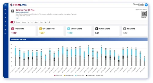 Trimlink Dashboard
