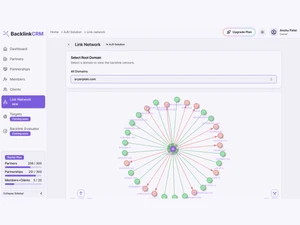 BacklinkCRM link network