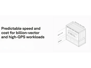 Pinecone-predicatable