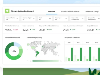 salesforce net zero cloud-action
