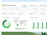 salesforce net zero cloud-action