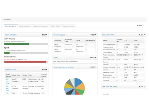 tellennium-dashboard