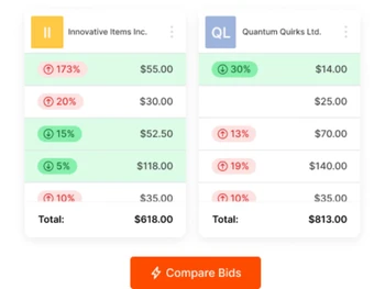 LightSource-bid analysis