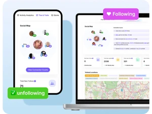 Dolphin Radar-activity analytics