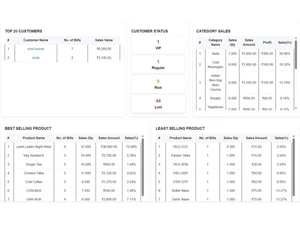 digify pos-customers