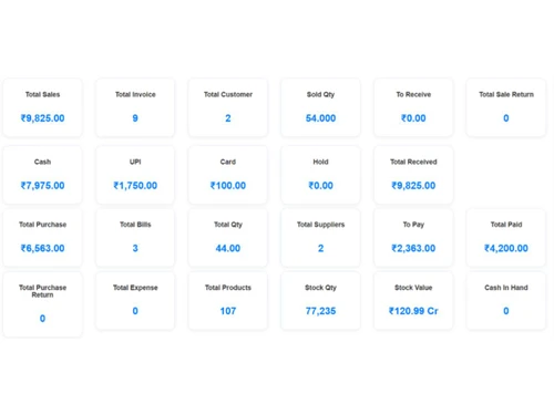 digify pos-stats