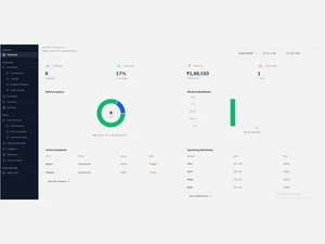 Emplotec dashboard