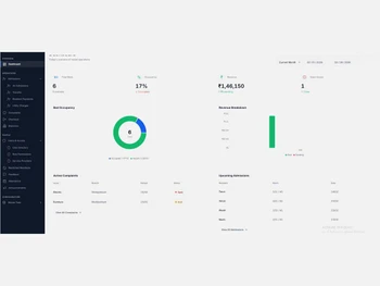 Emplotec dashboard