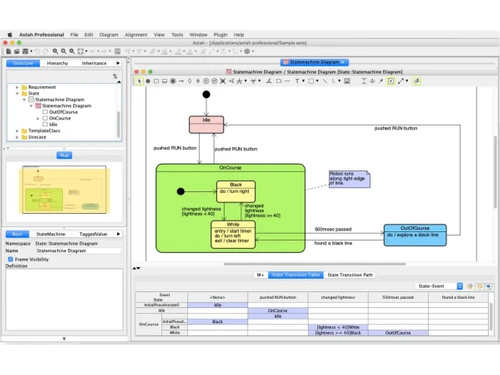 astah uml-diagrams