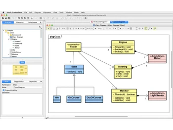 astah uml-flowchart