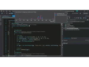 Microsoft Visual Studio (MOLP) activity