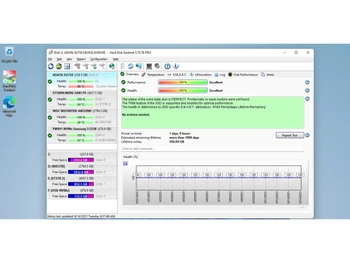 Hard Disk Sentinel-dashboard