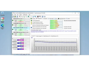 Hard Disk Sentinel-temperature info