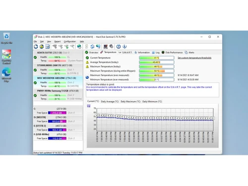 Hard Disk Sentinel-temperature info