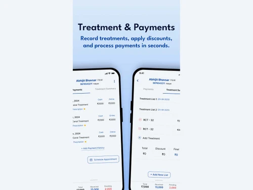 Dentosupport-treatment