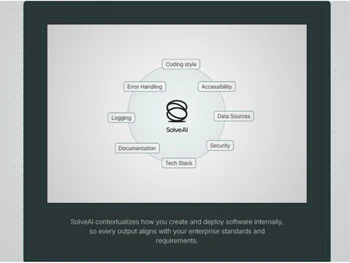 SolveAI-coding style