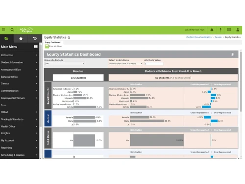 infinite campus-dashboard