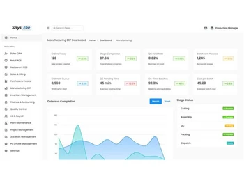 Says-erp manufacturing