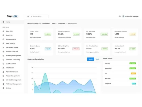 Says-erp manufacturing