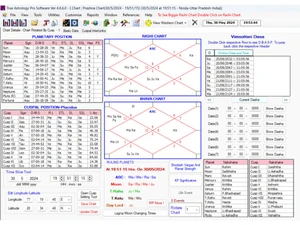 True Astrology Software-overview