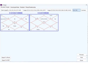 True Astrology Software-shodash