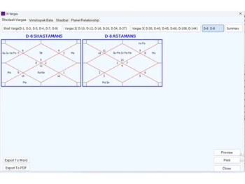 True Astrology Software-shodash