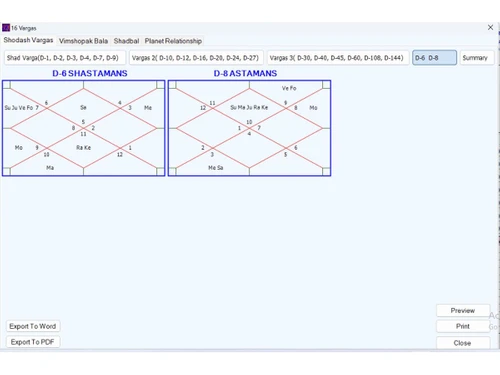 True Astrology Software-shodash