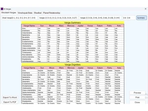 True Astrology Software-vargas