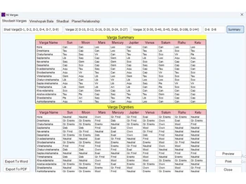 True Astrology Software-vargas