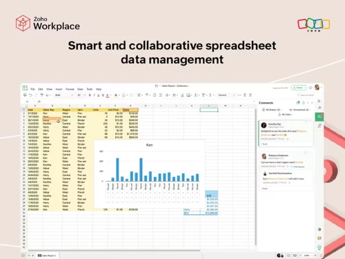 Zoho Workplace-collaborative