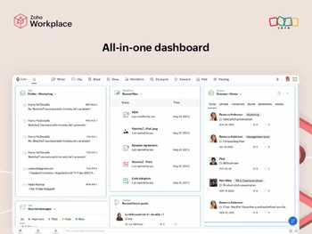 Zoho Workplace-dashboard
