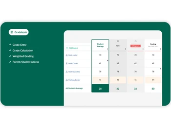 DreamClass-gradebooks