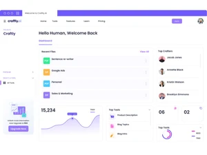 craftly ai-dashboard